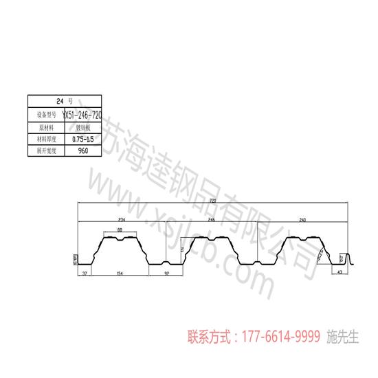 采購(gòu)樓承板需要注意的問題你了解嗎？