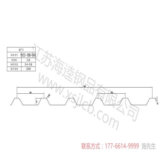 樓承板廣泛使用的原因是什么？