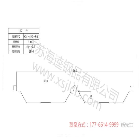 樓承板的板材型號如何選擇你知道嗎？