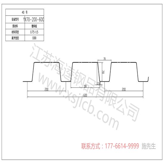 如何選擇樓承板型號呢？