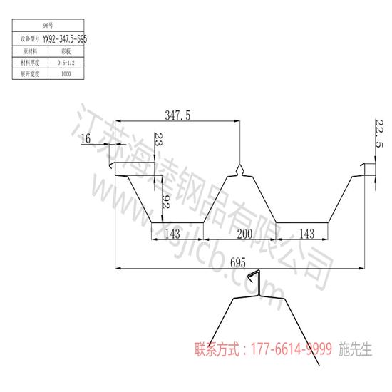 閉口樓承板的產(chǎn)品優(yōu)勢(shì)有哪些 閉口樓承板的產(chǎn)品優(yōu)勢(shì)
